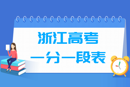 2024浙江高考一分一段表