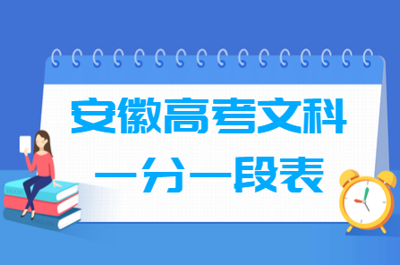 2022安徽高考一分一段表(文科) 2022安徽高考一分一段表(文科)