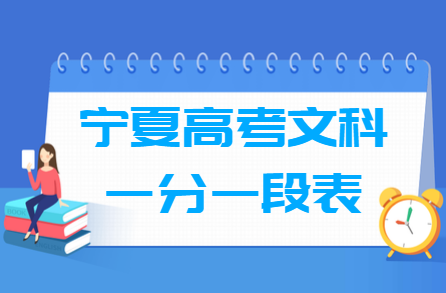 2024宁夏高考一分一段表(文科) 2024宁夏高考一分一段表(文科)