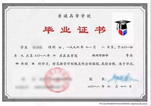 二本三本合并后毕业证一样吗? 二本三本合并后毕业证一样吗?