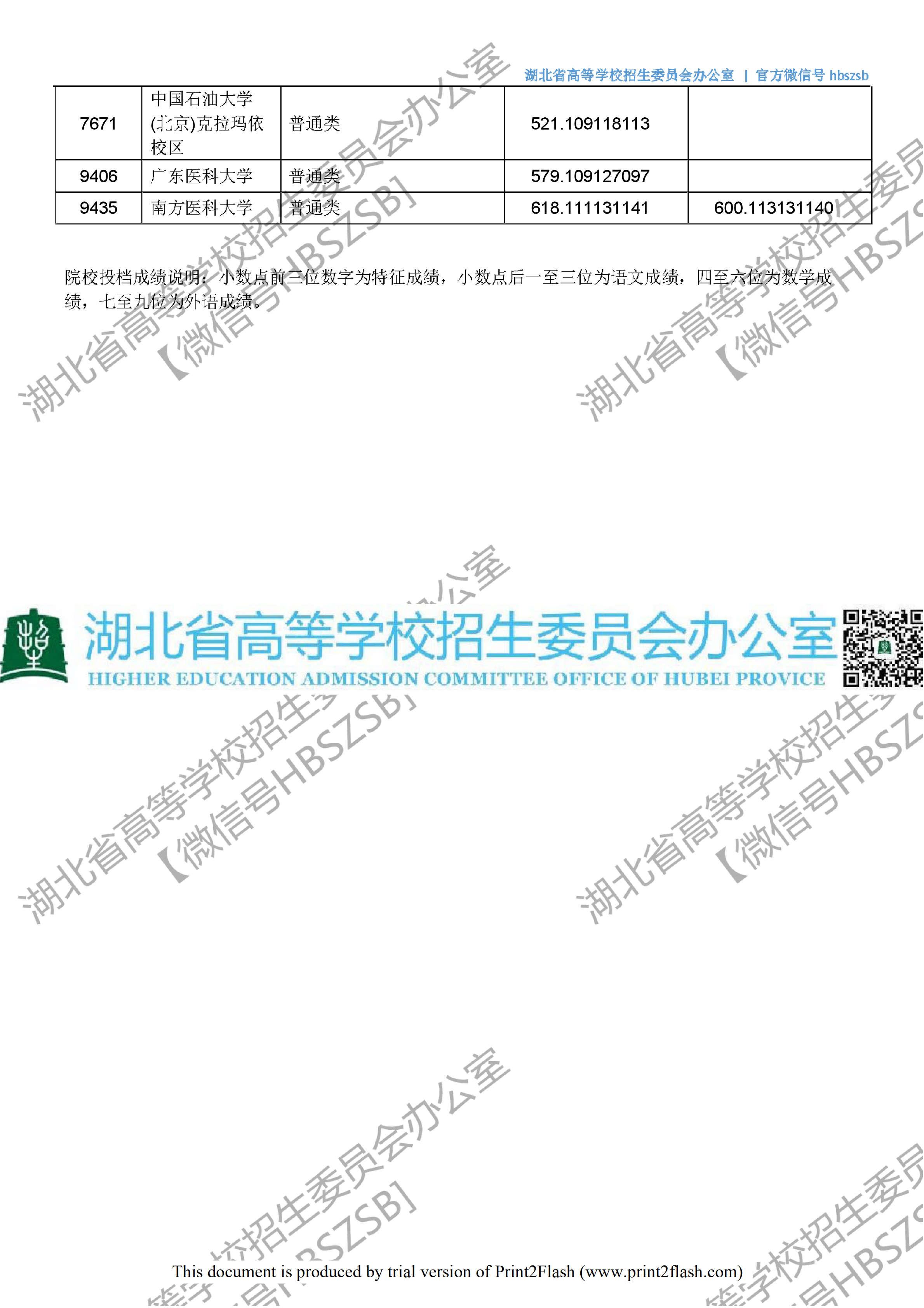 2018年湖北一本投档分数线（文科）