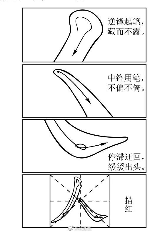 2021新高考全国卷二作文题目:写人与做人 2021新高考全国卷二作文题目:写人与做人