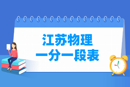 2023江苏高考一分一段表(物理) 2023江苏高考一分一段表(物理)