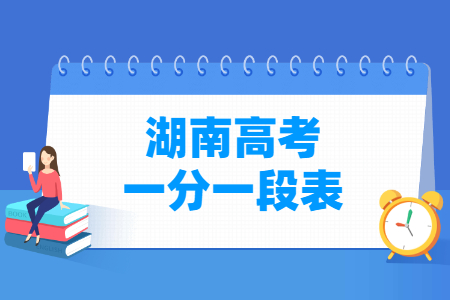 2024湖南高考一分一段表（物理类+历史类）