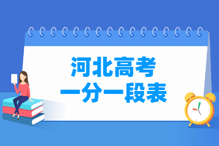 2025河北高考一分一段表（物理类+历史类）