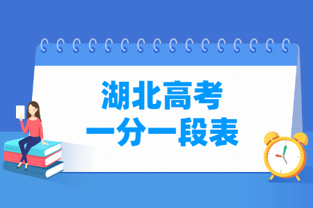 2024湖北高考一分一段表（物理类+历史类）