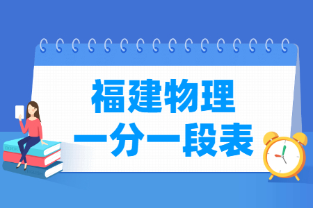 2024福建高考一分一段表（物理类）