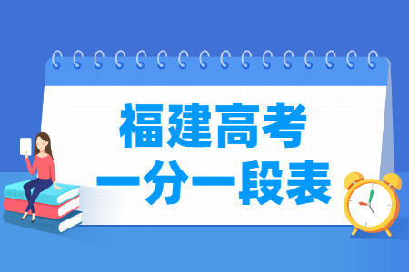 2024福建高考一分一段表（物理类+历史类）