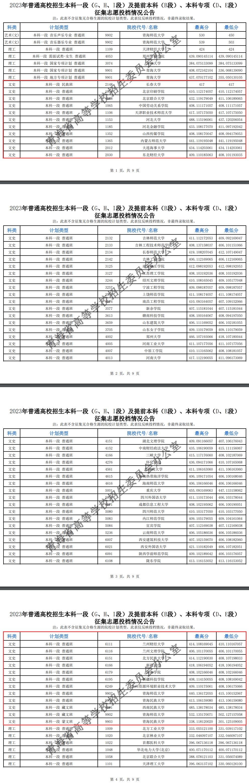 2023年青海本科一段投档分数线（G、H、I段-文科）